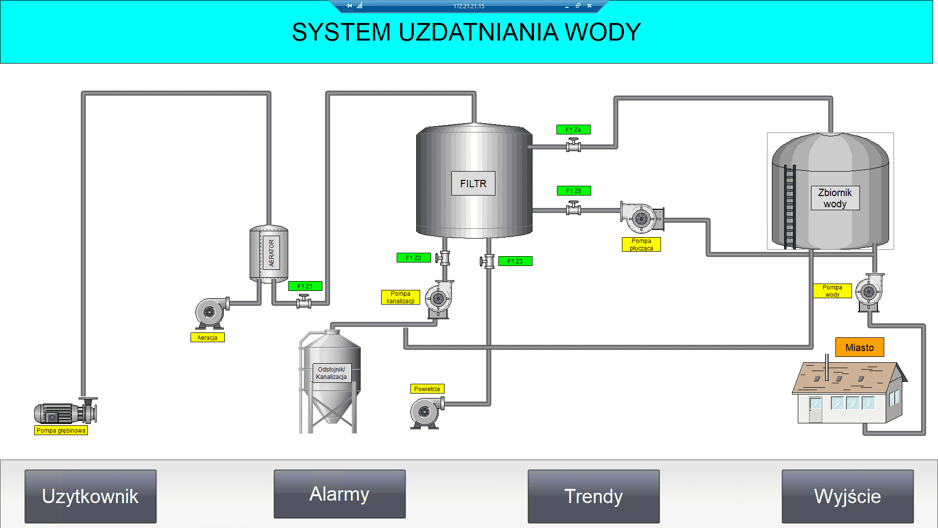 SCADA application screen by SCADA World student, K1