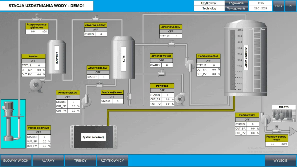 SCADA application screen by SCADA World student, Mariusz